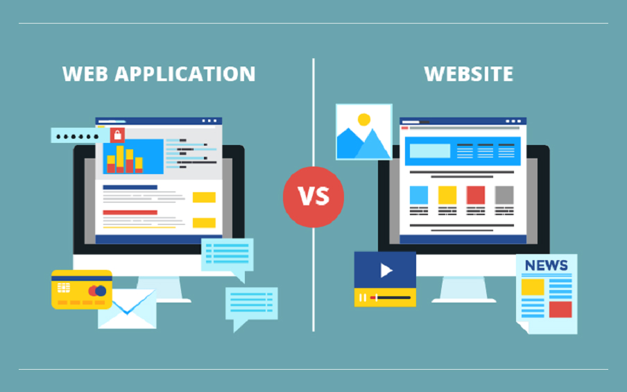 Website vs Web Application: What's the Difference - Nimap Infotech