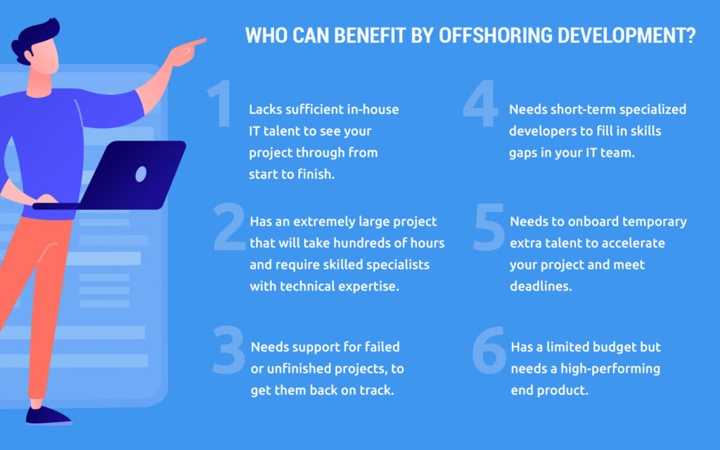 Who Can Benefit by Offshoring Development? 
