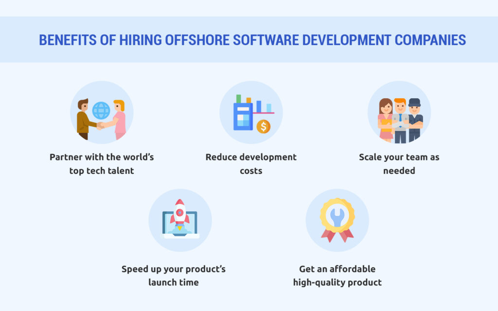 Benefits of Hiring Offshore Software Development Companies