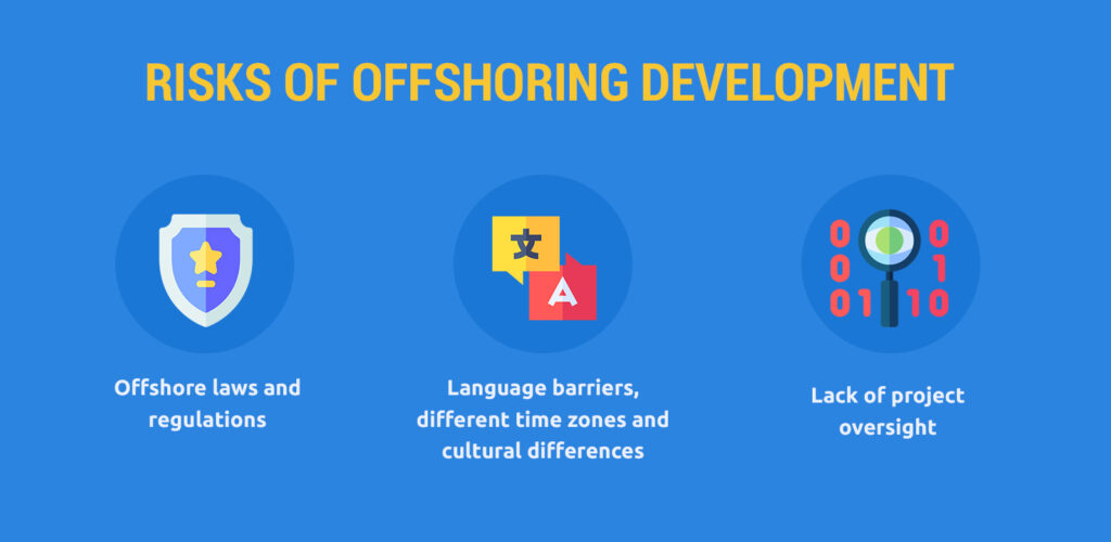 Risks of Offshoring Development