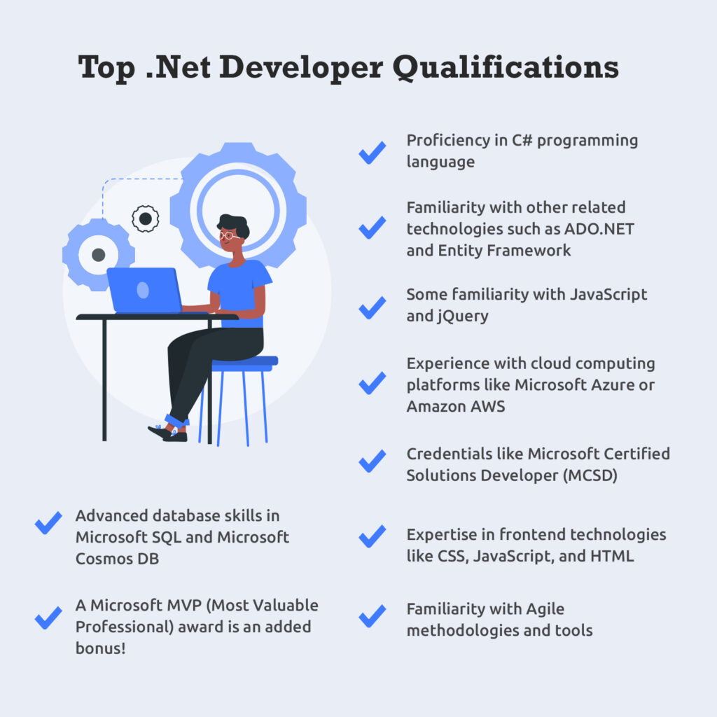 List of Top .Net Developer Qualifications