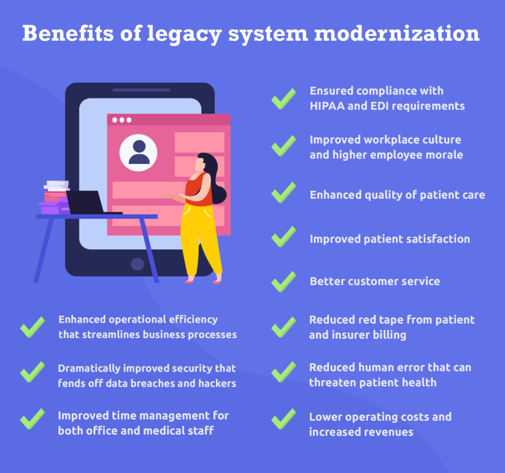 When and Why You Need to Update Your Legacy Healthcare Software ...