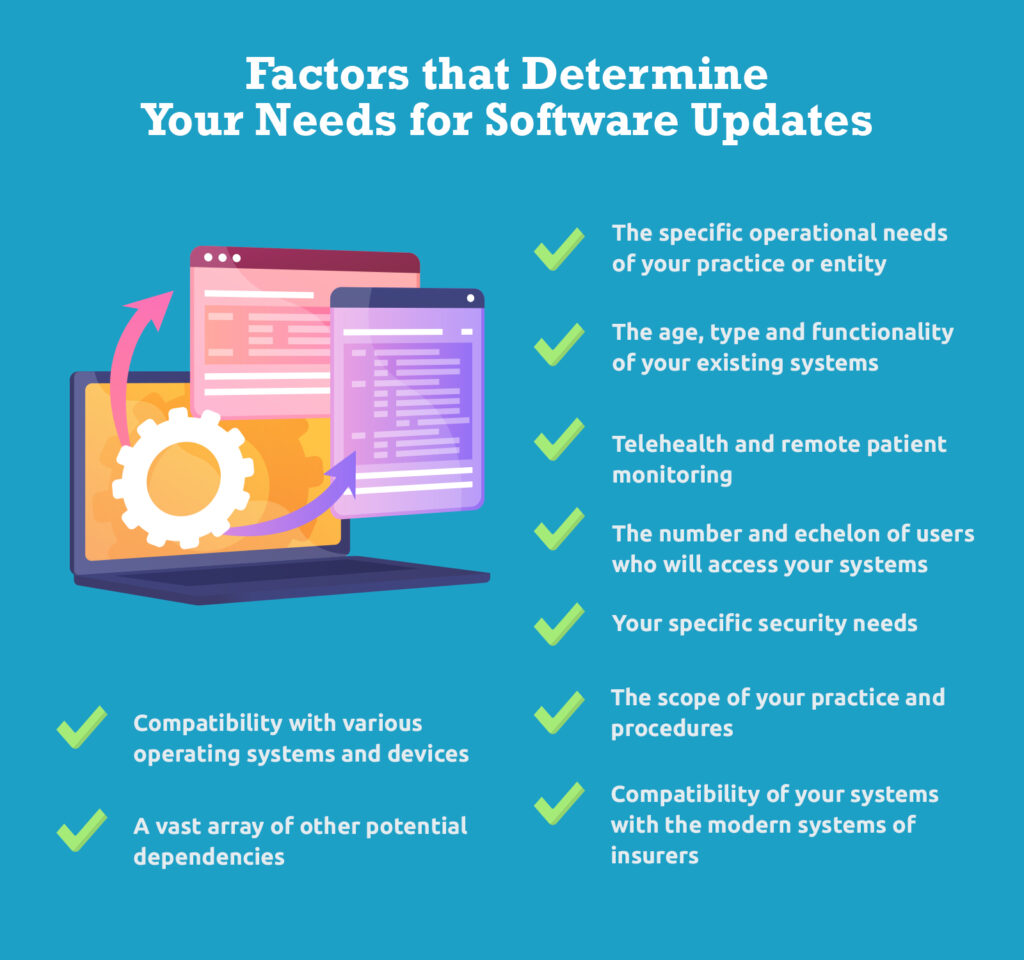 Factors that Determine Your Needs for Software Updates