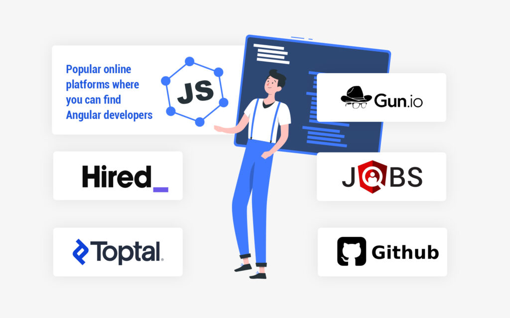 Popular online platforms where you can find Angular developers for hire