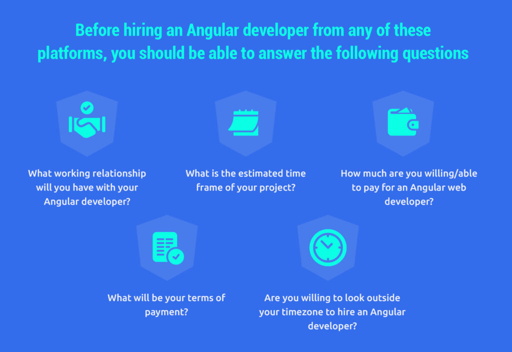 Where to Find Angular Developers for Hire