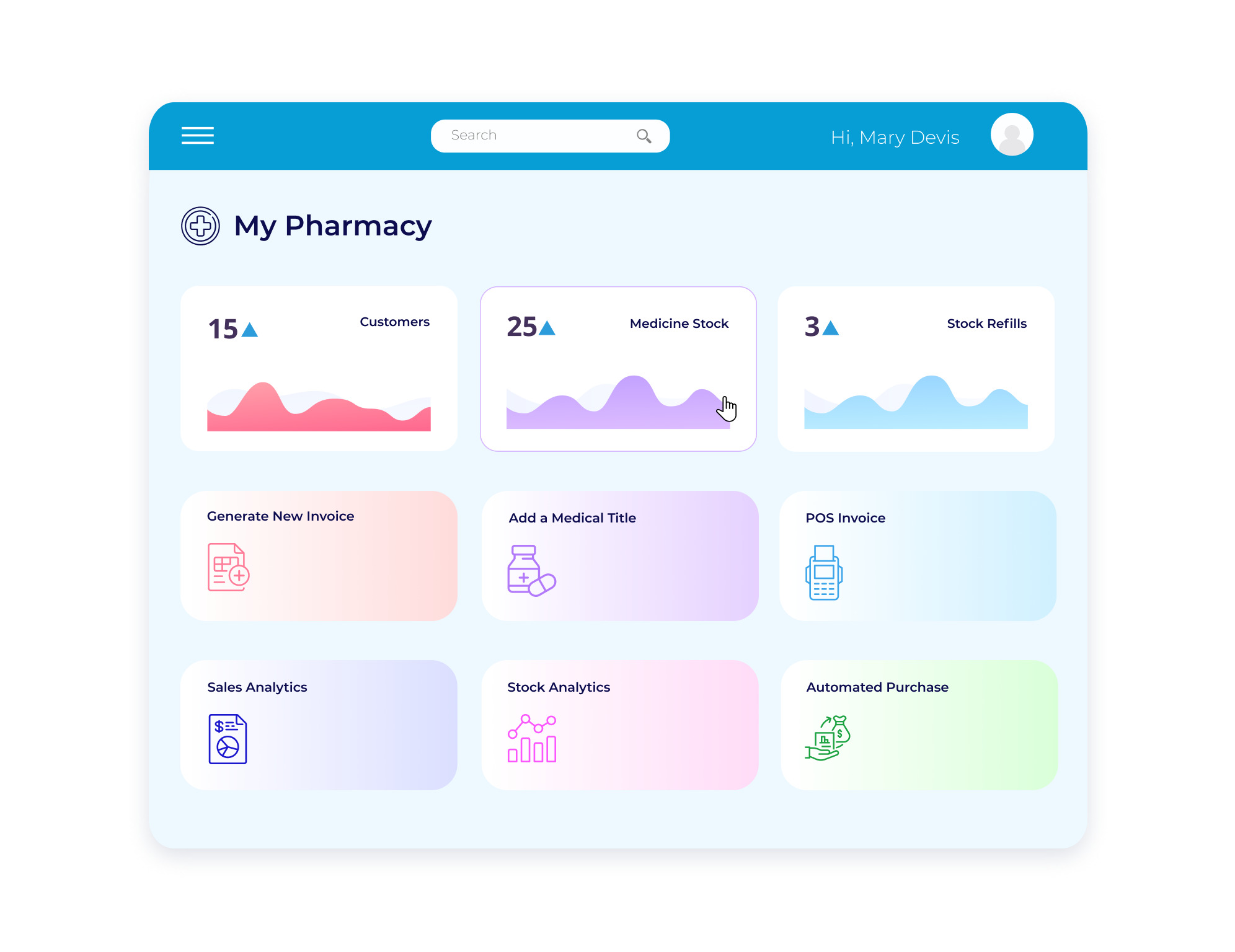 How to Build Pharmacy Management Software The Ultimate Guide