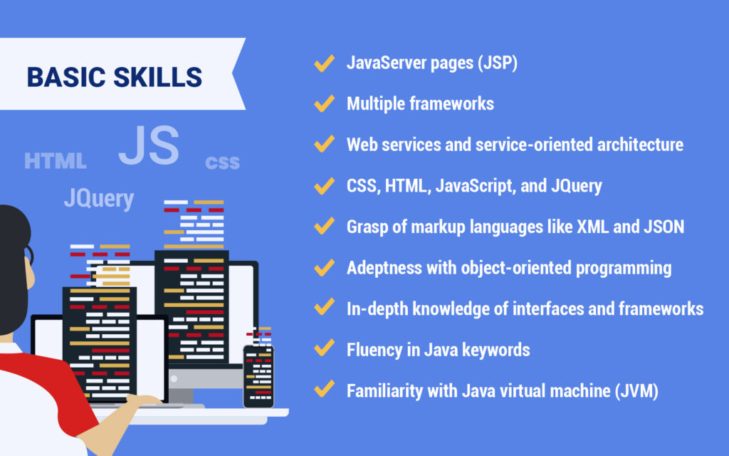 Java candidate should possess these basic skills