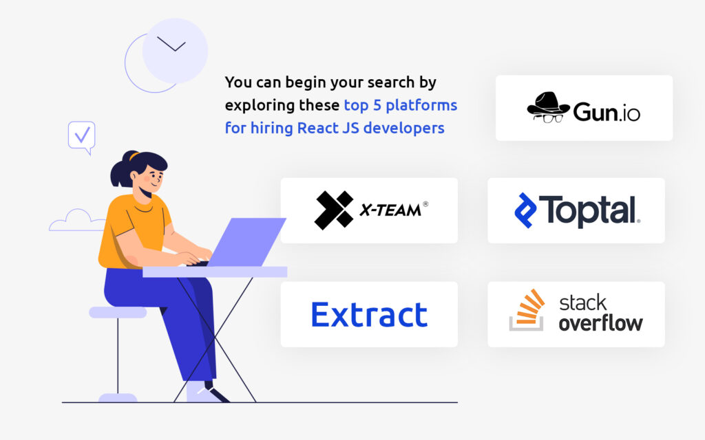 Finding and Hiring React Developers
