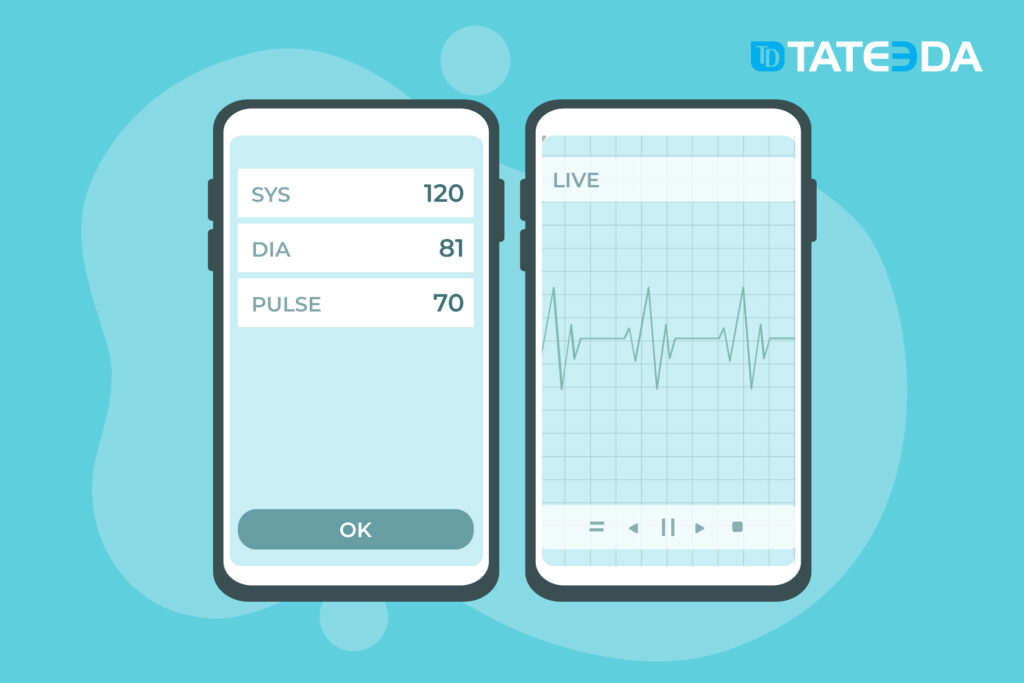 The development of an ECG-monitoring system requires considerable investment and tech expertise. 