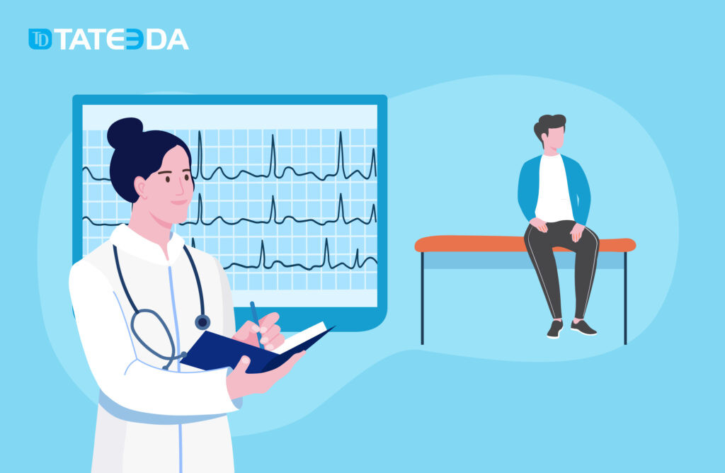 ECG telemonitoring software can automatically detect anomalies in patient cardiograms and report them to medical supervisors. 