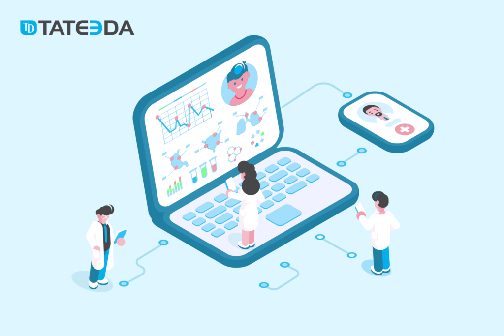 EHR system development: How to build your own EHR by TATEEDA