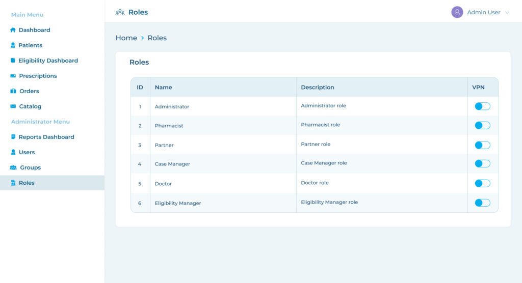 Pharmaceutical business cloud app interface: role management functionality