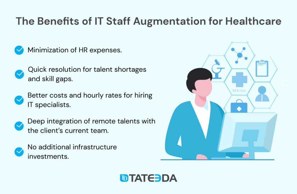 The Benefits of IT Staff Augmentation for Healthcare Businesses. | TATEEDA GLOBAL