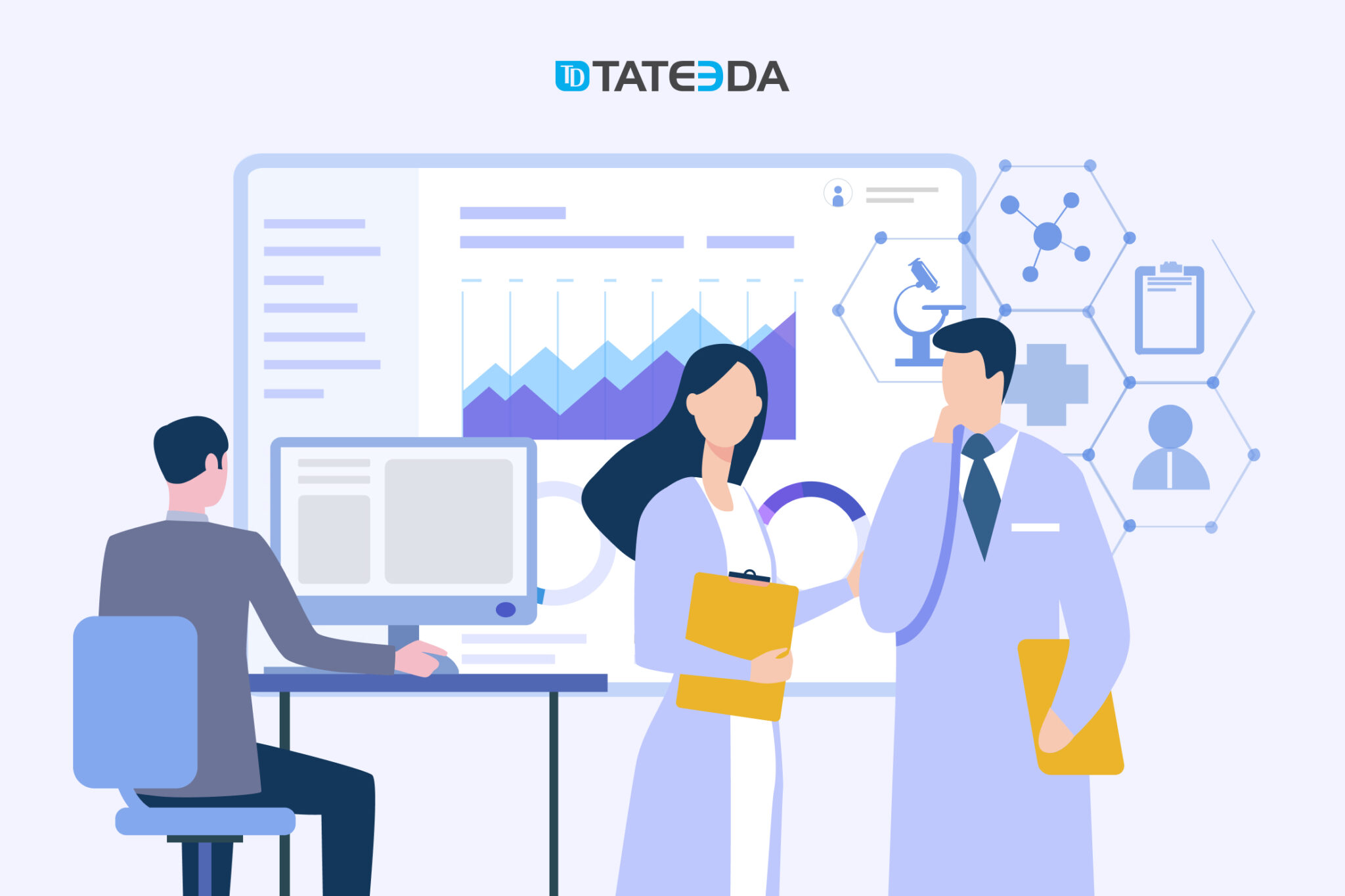 healthcare product development
