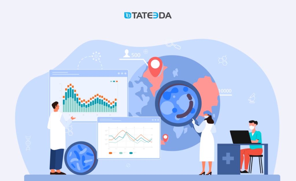 Medical scientists are using data mining and visualization methods to discover and predict epidemiology patterns or developments. | TATEEDA 