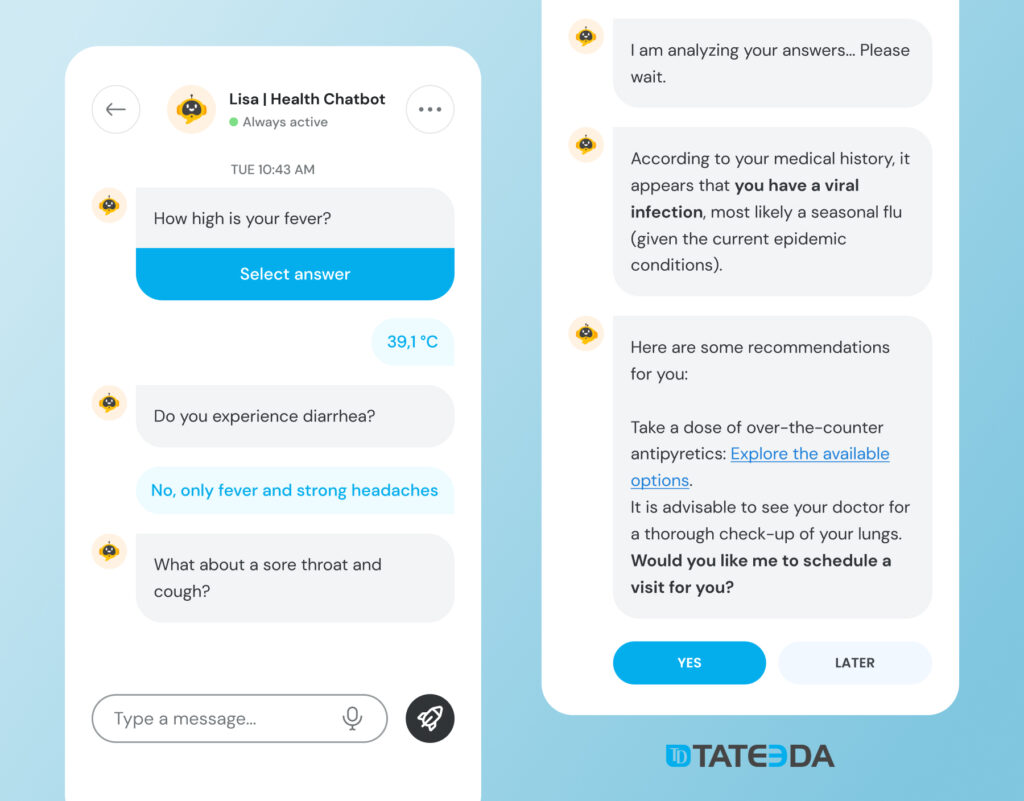 Recent advances in healthcare technology - AI-driven chatbots provide support to patients in determining appropriate actions and motivating them to seek professional medical help when needed.