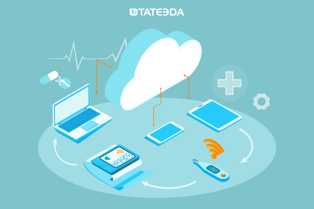 healthcare cloud computing