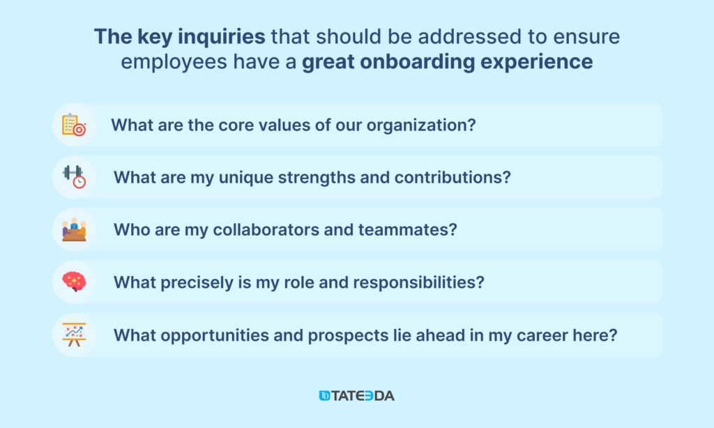 The five vital questions covered in the onboarding process for new employees are applicable to various industries, including healthcare.