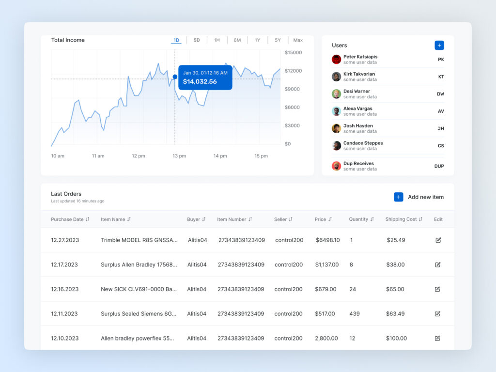 Custom Warehouse Management Web Application: Order Tracking