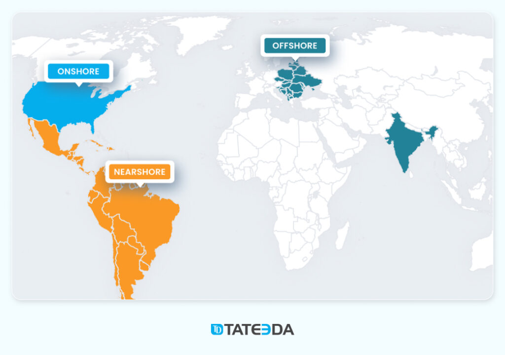 Onshore vs. Offshore vs. Nearshore Areas Map | TATEEDA