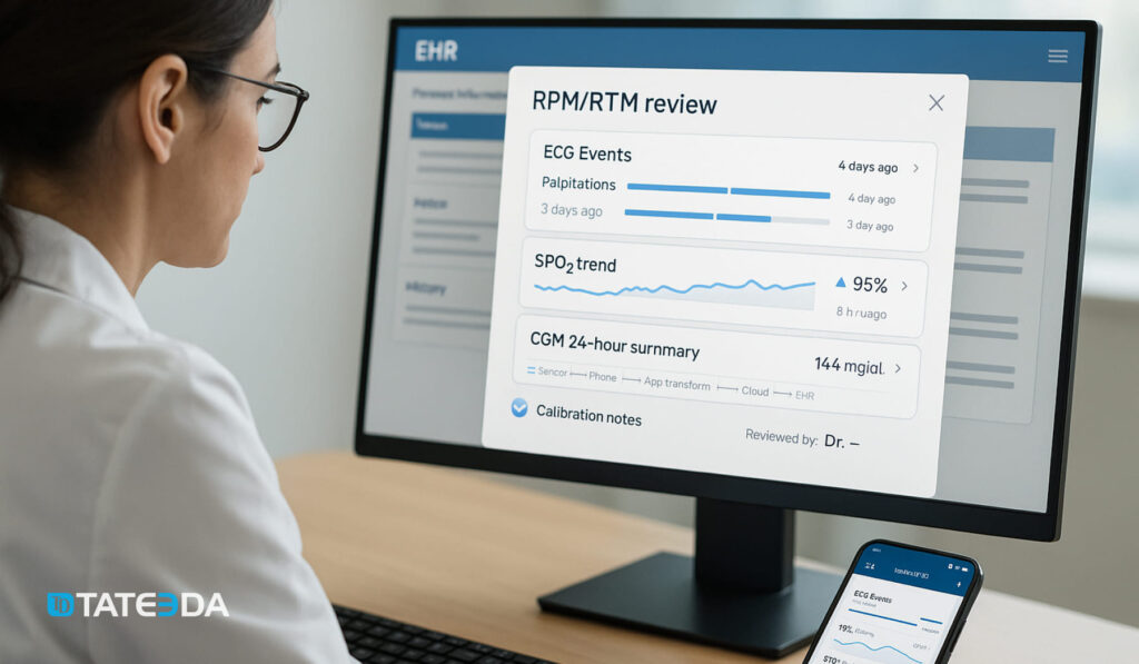 RPM and RTM review with ECG events, SpO₂ trend, and CGM summary on EHR and phone, illustrating clinical app tech trends and medical app technology trends for wearable-to-EHR pipelines. | TATEEDA