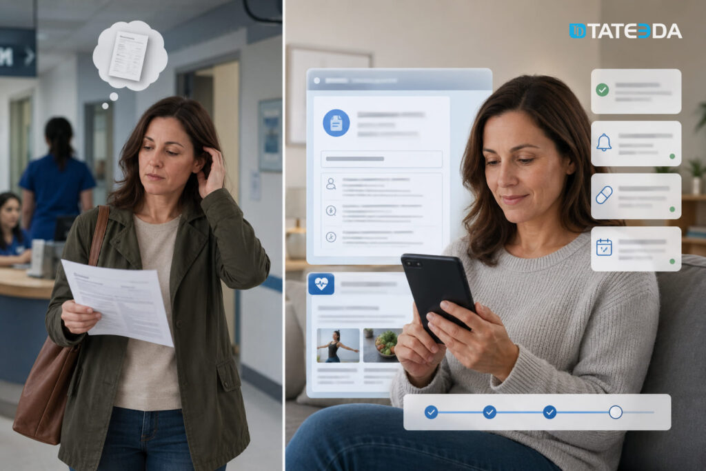 Post-Visit Automation in EHR Software: Summaries, Education, and Follow-Up Messaging