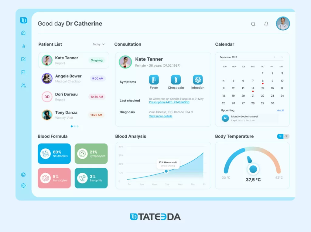 Hospital Management Software Development Guide] TATEEDA